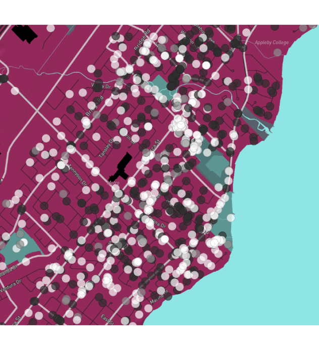 data visualization design alteration